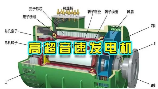 朔城颠覆你对发电方式的认知！中国革命性发电机公开揭秘 